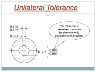 This tolerance is
unilateral, because
the size may only
deviate in one direction.
Unilateral Tolerance
 