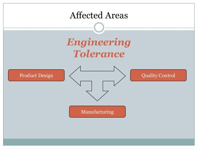 Image Result For Tolerance Build Up Engineering Image Result For Tolerance Build Up Engineering