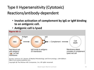 Type II Hypersensitivity (Cytotoxic)
Reactions/antibody-dependent
• Involve activation of complement by IgG or IgM binding
to an antigenic cell.
• Antigenic cell is lysed
Based Upon Warren Levinson 15
 