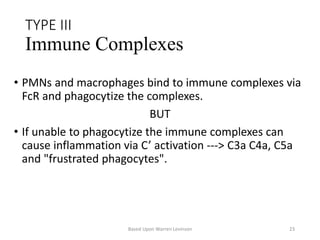 TYPE III
Immune Complexes
• PMNs and macrophages bind to immune complexes via
FcR and phagocytize the complexes.
BUT
• If unable to phagocytize the immune complexes can
cause inflammation via C’ activation ---> C3a C4a, C5a
and "frustrated phagocytes".
Based Upon Warren Levinson 23
 