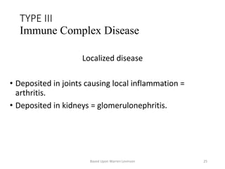 TYPE III
Immune Complex Disease
Localized disease
• Deposited in joints causing local inflammation =
arthritis.
• Deposited in kidneys = glomerulonephritis.
Based Upon Warren Levinson 25
 
