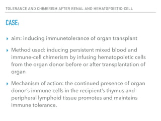 Tolerance and chimerism after renal and hematopoietic cell | PDF