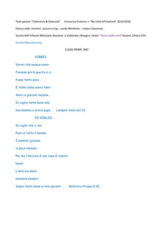 Testi poesie “Tolleranza & Diversità” Concorso Erasmus + “No child left behind” 2014/2016
Elenco elab. vincitori .(azzurro Cap.- verde Montone – indaco Stazione) .
Scuola dell’infanzia Mosciano Stazione :1 elaborato /disegno ,titolo: “Gioco delle rime”Autore ,Chiara Zitti
Scuola Mosciano Cap.
CLASSI PRIME :NR2
VORREI
Vorrei che nessun uomo
Facesse più la guerra e ci
fosse tanta pace .
E’ tanto bello avere tanti
Amici e giocare insieme .
Io voglio tanto bene alla
mia mamma e al mio papà . Lamponi Valerio(1 A)
IO VOGLIO …
Io voglio che ci sia
Pace in tutto il mondo
I bambini giocano
in pace insieme .
Per me l’amicizia è una cosa di volersi
bene!
L’amicizia deve
esistere sempre
Voglio tanto bene ai miei parenti . Barbieru Viviana (1 B)
 