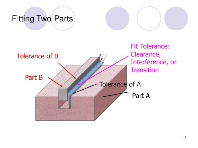 tolerances basic hole system tolerance chart