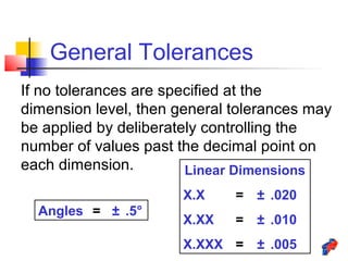 Tolerances | PPT