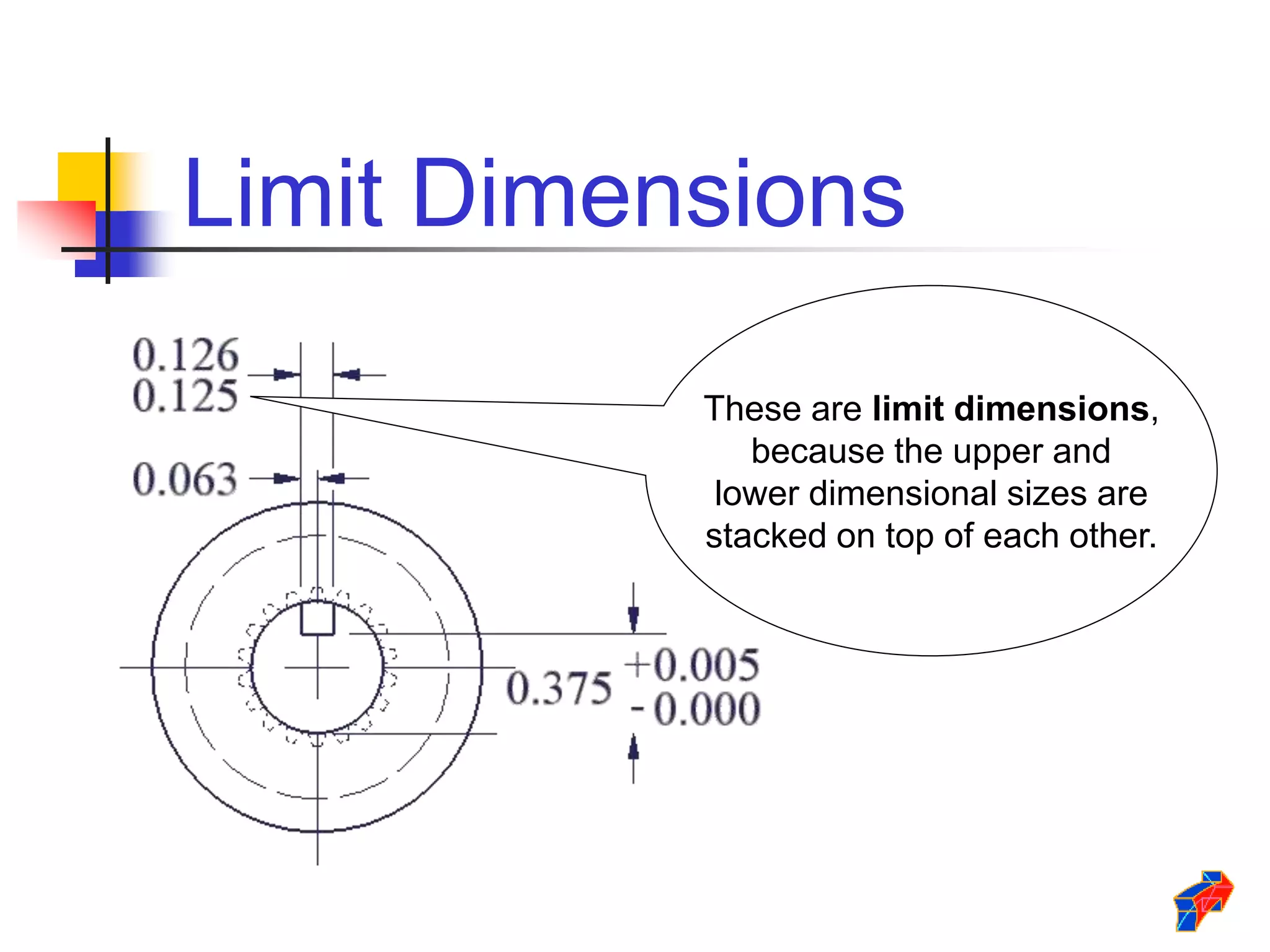 Tolerances.ppt
