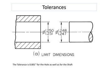 Tolerances
The Tolerance is 0.001” for the Hole as well as for the Shaft
 