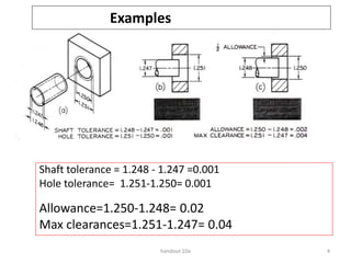 Examples
Shaft tolerance = 1.248 - 1.247 =0.001
Hole tolerance= 1.251-1.250= 0.001
Allowance=1.250-1.248= 0.02
Max clearances=1.251-1.247= 0.04
handout 10a 4
 