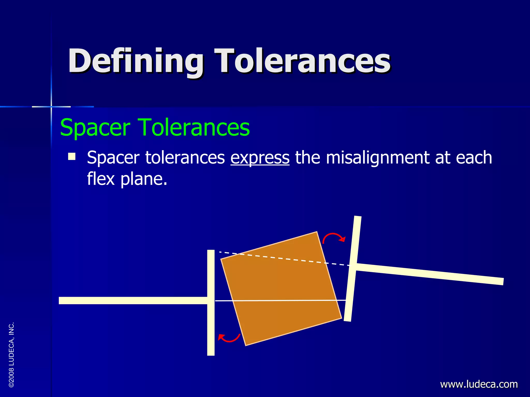 Shaft Alignment Tolerances PPT