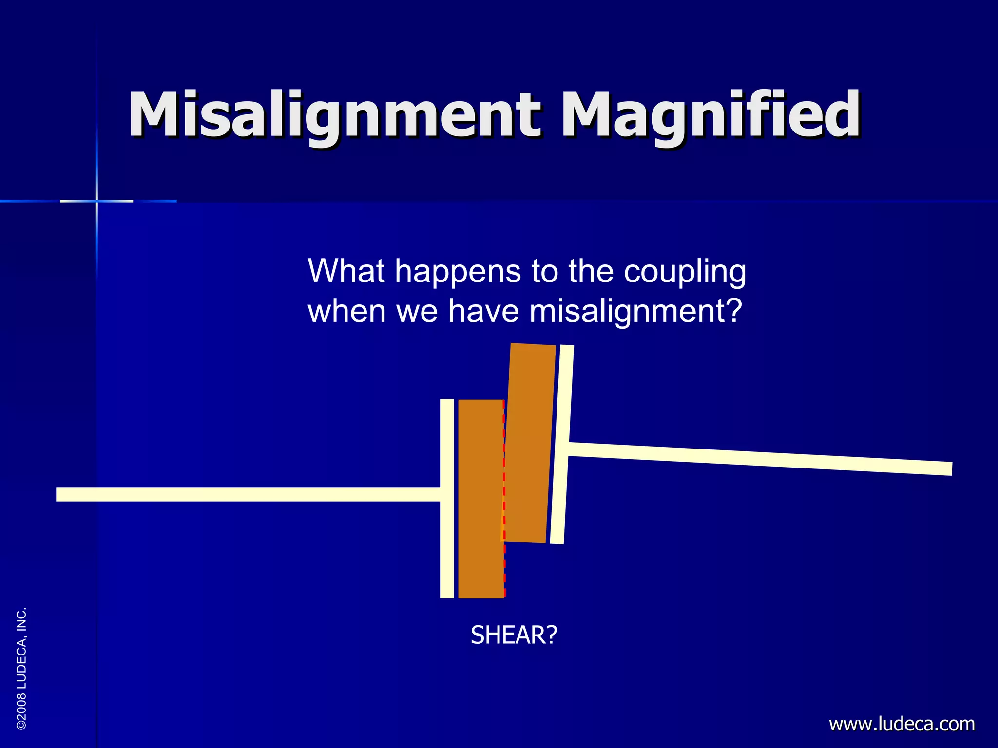 Shaft Alignment Tolerances PPT