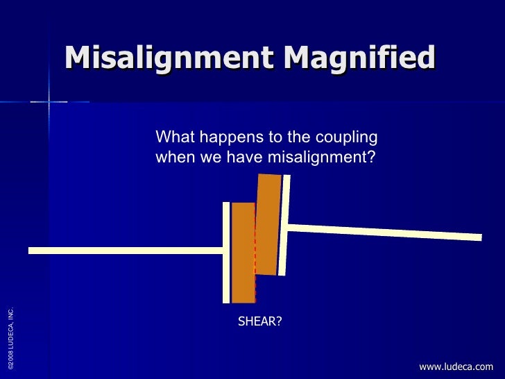 Pump Alignment Tolerances