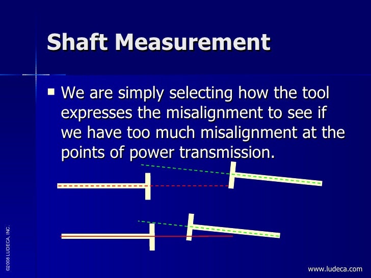 Shaft Alignment Tolerances