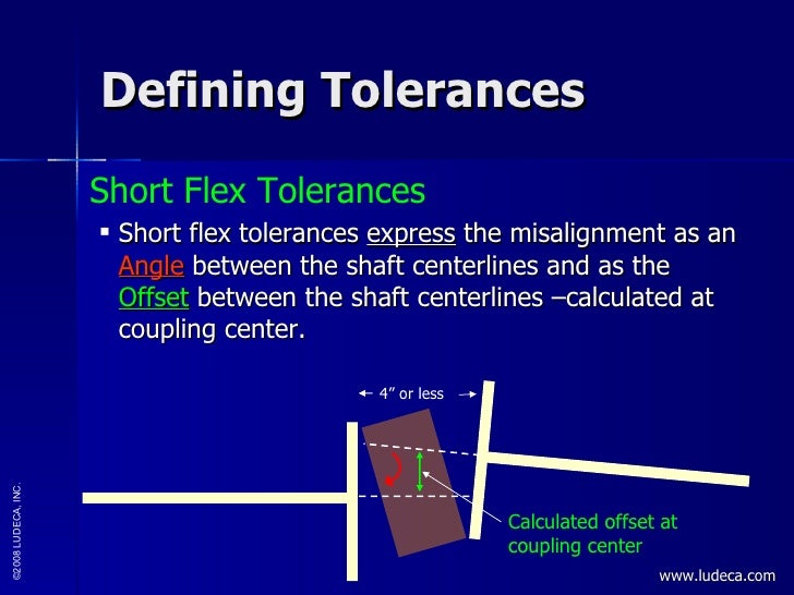 Shaft Alignment Tolerances