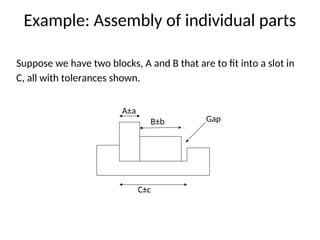 Basic Tolerance Stack Example tolerance_stacks UP Basic understanding for engineers | PPT