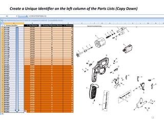 Create a Unique Identifier on the left column of the Parts Lists (Copy Down) 