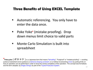 Three Benefits of Using EXCEL Template Automatic referencing.  You only have to enter the data once. Poke Yoke *  (mistake proofing).  Drop down menus limit choice to valid parts Monte Carlo Simulation is built into spreadsheet * Poka-yoke   ( ポカヨケ )  is a Japanese term that means " fail-safing ", "Foolproof" or "mistake-proofing" — avoiding ( yokeru ) inadvertent errors ( poka )) is a  behavior-shaping constraint , or a method of preventing  errors  by putting limits on how an operation can be performed in order to force the correct completion of the operation. The concept was formalized, and the term adopted, by  Shigeo Shingo  as part of the  Toyota Production System .  