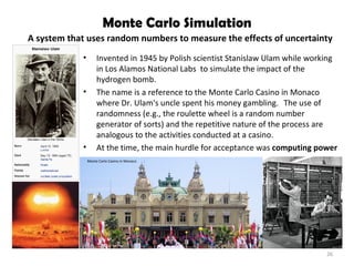 Monte Carlo Simulation Invented in 1945 by Polish scientist Stanislaw Ulam while working in Los Alamos National Labs  to simulate the impact of the hydrogen bomb. The name is a reference to the Monte Carlo Casino in Monaco where Dr. Ulam's uncle spent his money gambling.   The use of randomness (e.g., the roulette wheel is a random number generator of sorts) and the repetitive nature of the process are analogous to the activities conducted at a casino. At the time, the main hurdle for acceptance was  computing power A system that uses random numbers to measure the effects of uncertainty Monte Carlo Casino in Monaco  