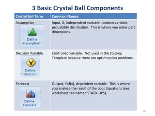 Tolerance Stackups Using Oracle Crystal Ball | PPT