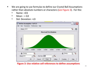We are going to use formulas to define our Crystal Ball Assumptions rather than absolute numbers or characters ( see Figure 3 ).  For the: Name: =D3 Mean : = G3  Std. Deviation: =J3 Figure 3: Use relative cell references to define assumptions 