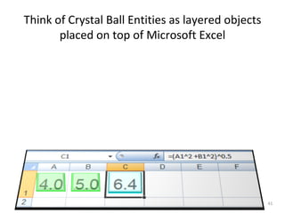Think of Crystal Ball Entities as layered objects placed on top of Microsoft Excel 