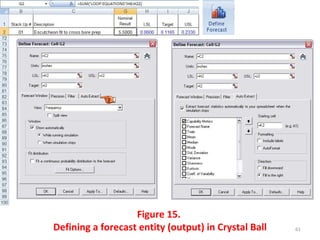 Figure 15.  Defining a forecast entity (output) in Crystal Ball 