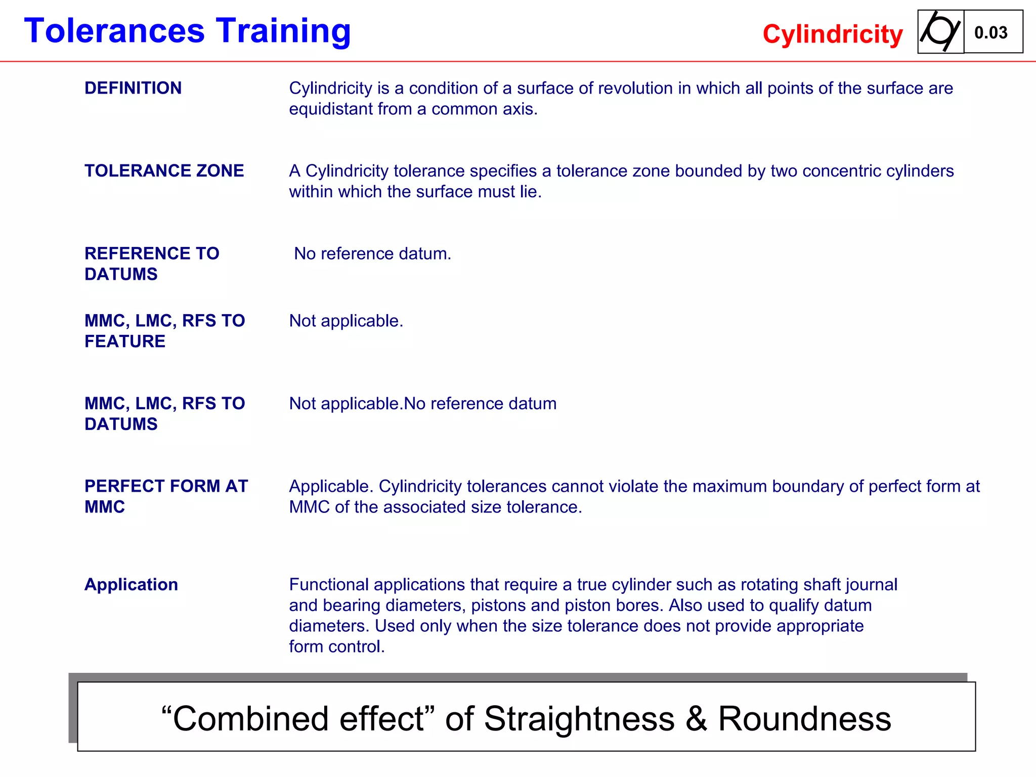 “ Combined effect” of Straightness & Roundness DEFINITION Cylindricity is a condition of a surface of revolution in which all points of the surface are equidistant from a common axis. TOLERANCE ZONE A Cylindricity tolerance specifies a tolerance zone bounded by two concentric cylinders within which the surface must lie. REFERENCE TO DATUMS No reference datum. MMC, LMC, RFS TO FEATURE Not applicable. MMC, LMC, RFS TO DATUMS Not applicable.No reference datum PERFECT FORM AT MMC Applicable. Cylindricity tolerances cannot violate the maximum boundary of perfect form at MMC of the associated size tolerance. Application Functional applications that require a true cylinder such as rotating shaft journal and bearing diameters, pistons and piston bores. Also used to qualify datum diameters. Used only when the size tolerance does not provide appropriate form control. Cylindricity 0.03 