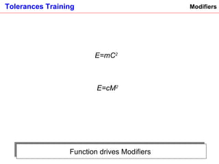 Function drives Modifiers  Modifiers E=mC 2 E=cM 2 