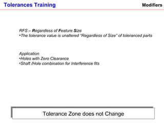 Tolerance Zone does not Change Modifiers RFS –  R egardless of  F eature  S ize The tolerance value is unaltered “Regardless of Size” of toleranced parts Application Holes with Zero Clearance Shaft /Hole combination for Interference fits 