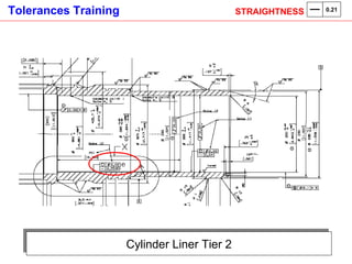Cylinder Liner Tier 2 STRAIGHTNESS  0.21 