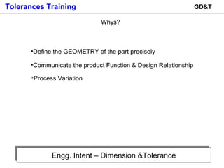 Engg. Intent – Dimension &Tolerance GD&T Define the GEOMETRY of the part precisely Communicate the product Function & Design Relationship Process Variation  Whys? 