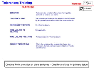 Controls Form deviation of plane surfaces – Qualifies surface for primary datum FLATNESS DEFINITION Flatness is the condition of a surface having all the elements of which in one plane. TOLERANCE ZONE The flatness tolerance specifies a tolerance zone defined by two parallel planes within which the surface must lie. REFERENCE TO DATUMS No reference datum. MMC, LMC, RFS TO FEATURE Not applicable. MMC, LMC, RFS TO DATUMS Not applicable.No reference datum PERFECT FORM AT MMC Where the surface under consideration has a size dimension, the flatness tolerance must be less than the size tolerance. Flatness 0.05 0.05/100 