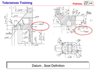 Datum , Seat Definition Flatness 0.05 