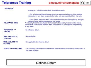 Defines Datum DEFINITION Circularity is a condition of a surface of revolution where  a.   (For a Cylindrical/Round feature other than a sphere,) all points of the surface intersected by any plane perpendicular to the axis are equidistant from that axis;  b.   For a sphere, all points of the surface intersected by any plane passing through a common center are equidistant from that center.  TOLERANCE ZONE A circularity tolerance specifies a tolerance zone bounded by two concentric circles within which each circular element of the surface must lie, and applies independently at any plane. REFERENCE TO DATUMS No reference datum. MMC, LMC, RFS TO FEATURE Not applicable. MMC, LMC, RFS TO DATUMS Not applicable.No reference datum PERFECT FORM AT MMC The circularity tolerance must be less than the size tolerance, except for parts subject to free state variation. CIRCULARITY/ROUNDNESS 0.05 