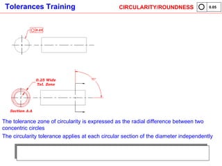 The tolerance zone of circularity is expressed as the radial difference between two concentric circles   The circularity tolerance applies at each circular section of the diameter independently   CIRCULARITY/ROUNDNESS 0.05 