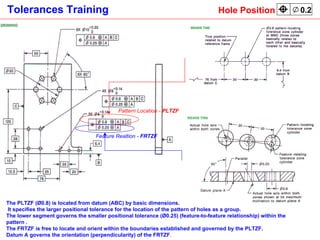 The PLTZF (Ø0.8) is located from datum (ABC) by basic dimensions. It specifies the larger positional tolerance for the location of the pattern of holes as a group. The lower segment governs the smaller positional tolerance (Ø0.25) (feature-to-feature relationship) within the pattern . The FRTZF is free to locate and orient within the boundaries established and governed by the PLTZF. Datum A governs the orientation (perpendicularity) of the FRTZF .  Pattern Location -  PLTZF Feature Realtion -  FRTZF Hole Position 0.2 