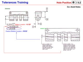 Co- Axial Holes Pattern Location -  PLTZF Feature Relation Location -  FRTZF Hole Position 0.2 