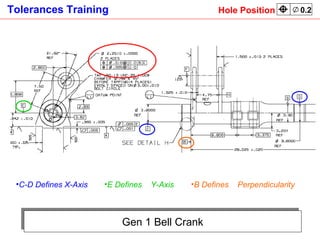 Gen 1 Bell Crank C-D Defines X-Axis E Defines  Y-Axis B Defines  Perpendicularity  Hole Position 0.2 
