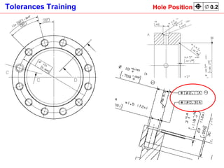 Hole Position 0.2 