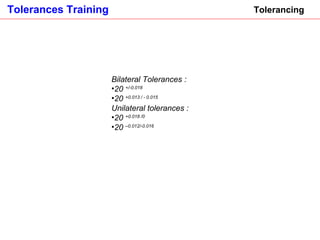 Tolerancing Bilateral Tolerances :  20  +/-0.018 20  +0.013 / - 0.015  Unilateral tolerances : 20  +0.018 /0  20  –0.012/-0.016  