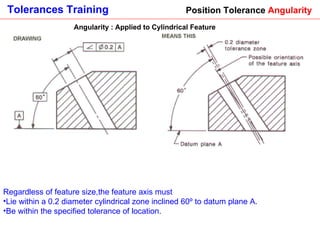 Position Tolerance  Angularity Regardless of feature size,the feature axis must  Lie within a 0.2 diameter cylindrical zone inclined 60º to datum plane A. Be within the specified tolerance of location.   Angularity : Applied to Cylindrical Feature 