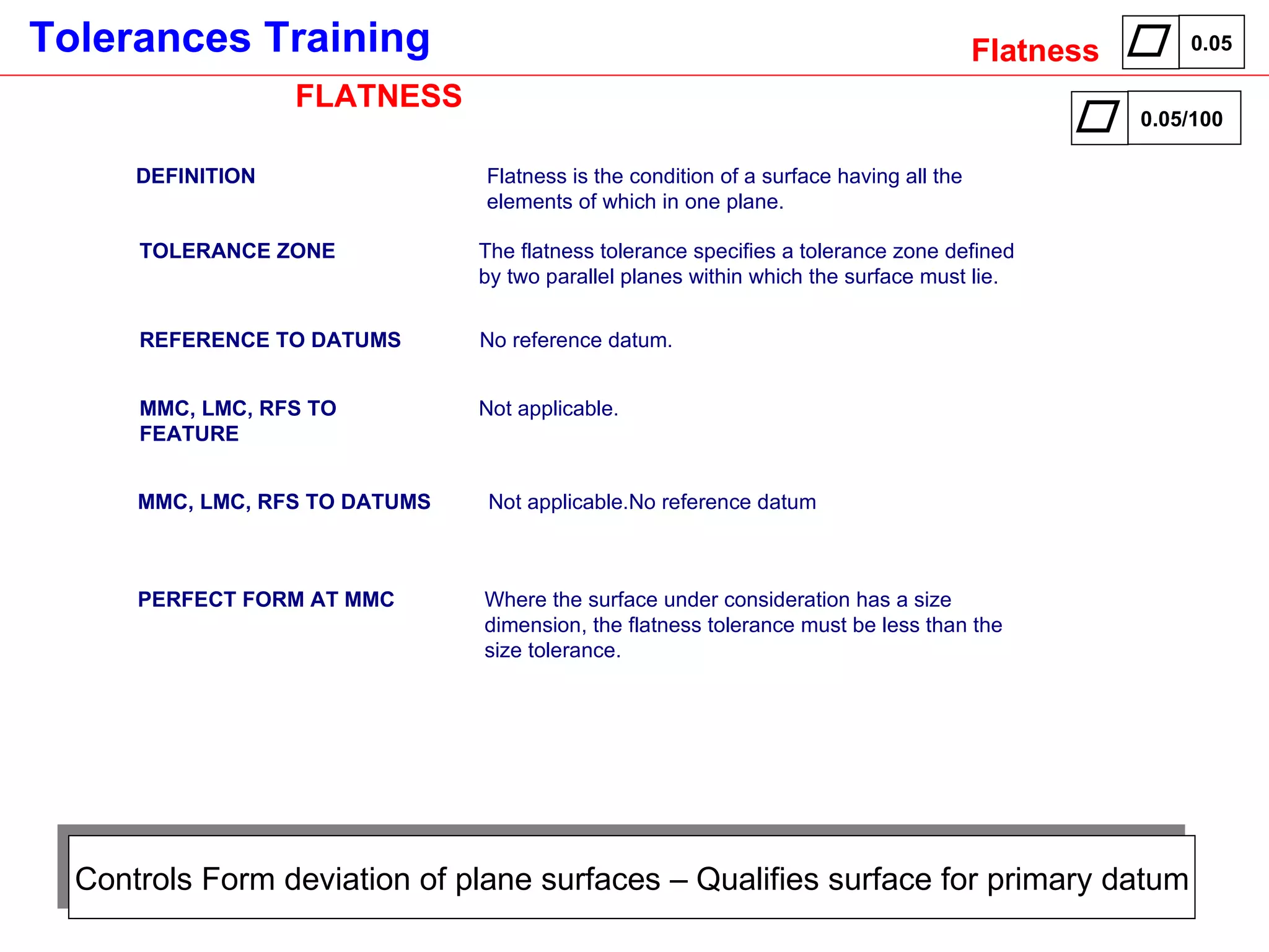 Controls Form deviation of plane surfaces – Qualifies surface for primary datum FLATNESS DEFINITION Flatness is the condition of a surface having all the elements of which in one plane. TOLERANCE ZONE The flatness tolerance specifies a tolerance zone defined by two parallel planes within which the surface must lie. REFERENCE TO DATUMS No reference datum. MMC, LMC, RFS TO FEATURE Not applicable. MMC, LMC, RFS TO DATUMS Not applicable.No reference datum PERFECT FORM AT MMC Where the surface under consideration has a size dimension, the flatness tolerance must be less than the size tolerance. Flatness 0.05 0.05/100 