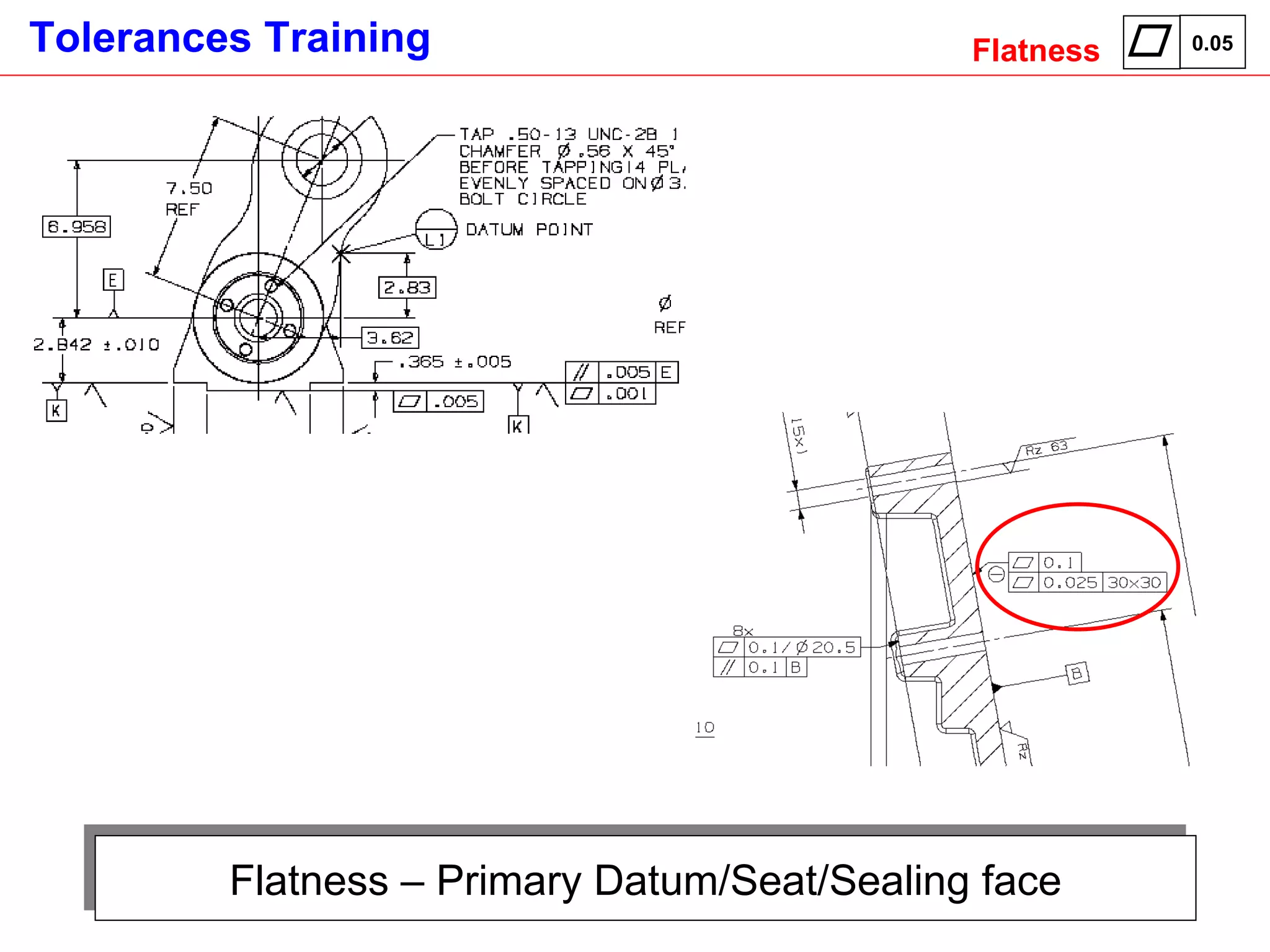 Flatness – Primary Datum/Seat/Sealing face Flatness 0.05 