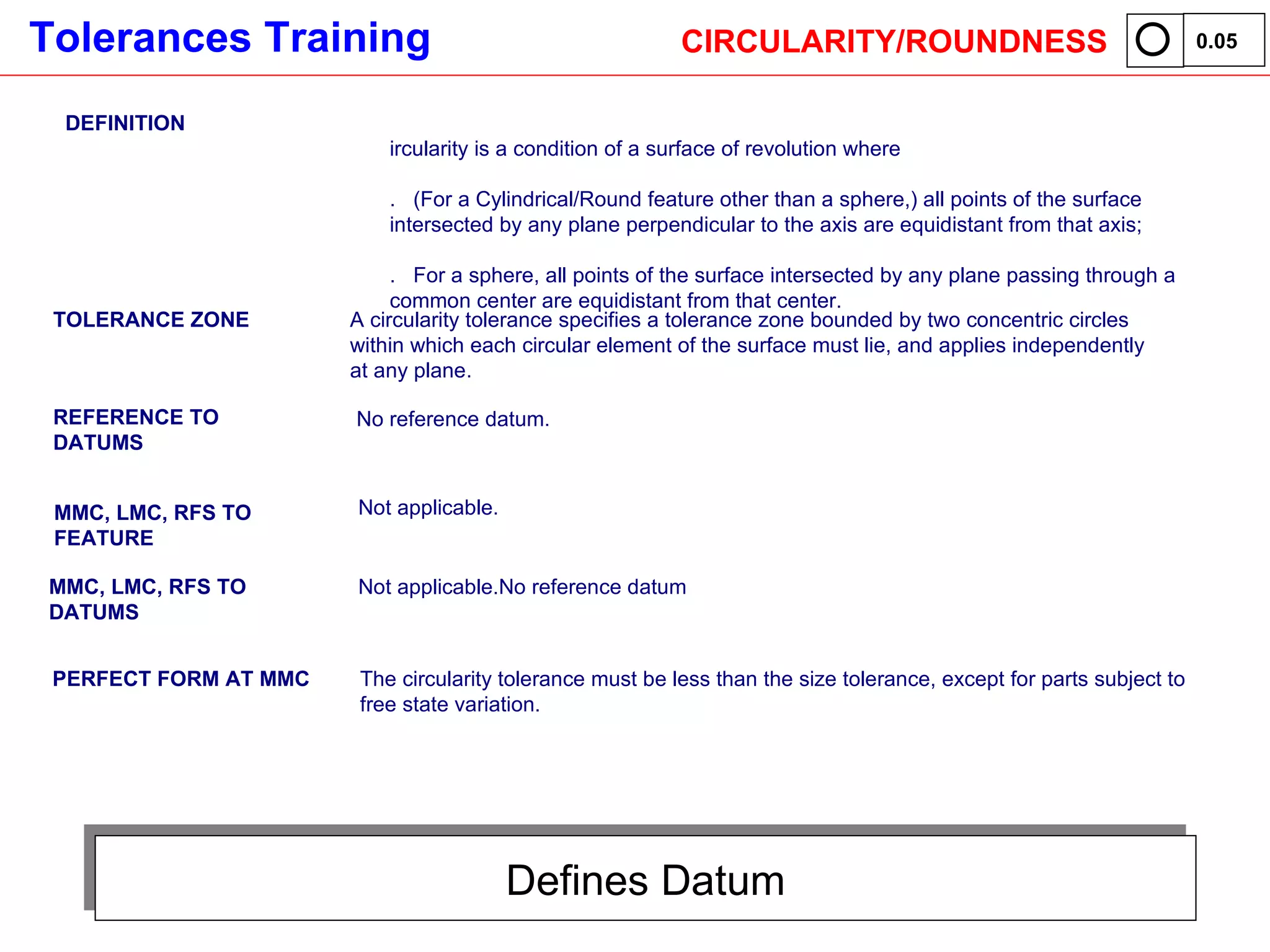 Defines Datum DEFINITION Circularity is a condition of a surface of revolution where  a.   (For a Cylindrical/Round feature other than a sphere,) all points of the surface intersected by any plane perpendicular to the axis are equidistant from that axis;  b.   For a sphere, all points of the surface intersected by any plane passing through a common center are equidistant from that center.  TOLERANCE ZONE A circularity tolerance specifies a tolerance zone bounded by two concentric circles within which each circular element of the surface must lie, and applies independently at any plane. REFERENCE TO DATUMS No reference datum. MMC, LMC, RFS TO FEATURE Not applicable. MMC, LMC, RFS TO DATUMS Not applicable.No reference datum PERFECT FORM AT MMC The circularity tolerance must be less than the size tolerance, except for parts subject to free state variation. CIRCULARITY/ROUNDNESS 0.05 