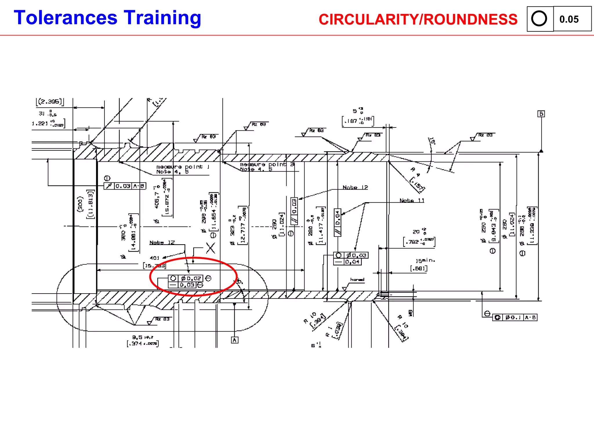 CIRCULARITY/ROUNDNESS 0.05 