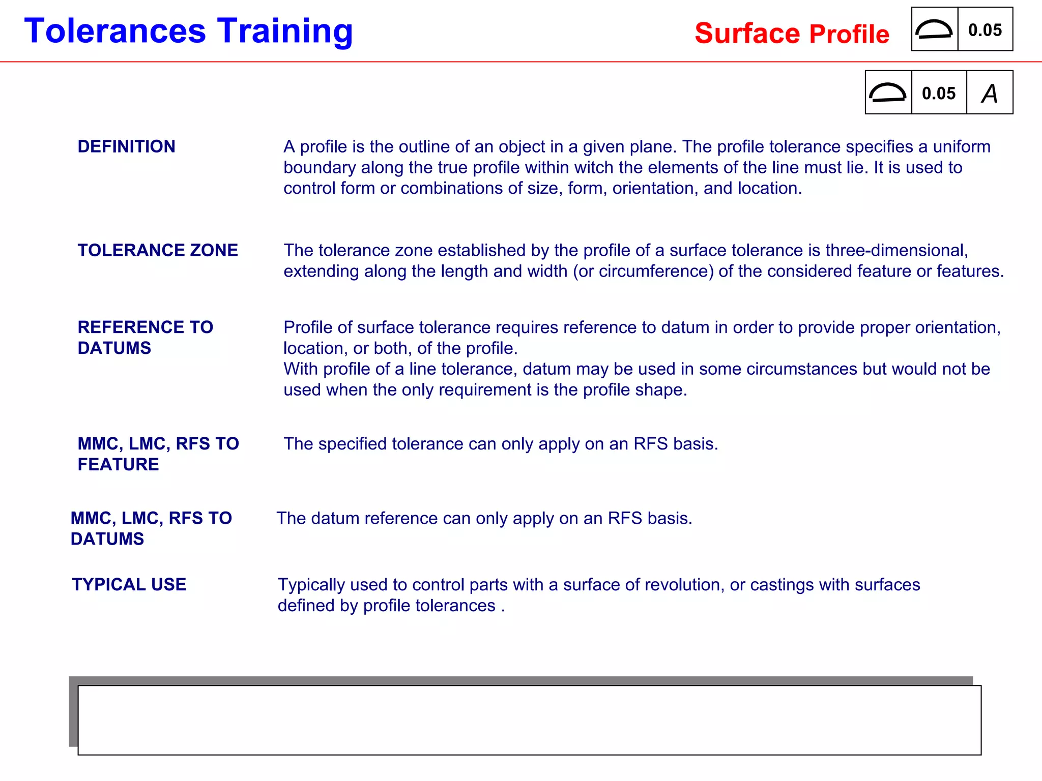 DEFINITION A profile is the outline of an object in a given plane. The profile tolerance specifies a uniform boundary along the true profile within witch the elements of the line must lie. It is used to control form or combinations of size, form, orientation, and location.  TOLERANCE ZONE The tolerance zone established by the profile of a surface tolerance is three-dimensional, extending along the length and width (or circumference) of the considered feature or features.  REFERENCE TO DATUMS Profile of surface tolerance requires reference to datum in order to provide proper orientation, location, or both, of the profile.  With profile of a line tolerance, datum may be used in some circumstances but would not be used when the only requirement is the profile shape.  MMC, LMC, RFS TO FEATURE The specified tolerance can only apply on an RFS basis.  MMC, LMC, RFS TO DATUMS The datum reference can only apply on an RFS basis.  TYPICAL USE Typically used to control parts with a surface of revolution, or castings with surfaces defined by profile tolerances . Surface  Profile 0.05 A 0.05 