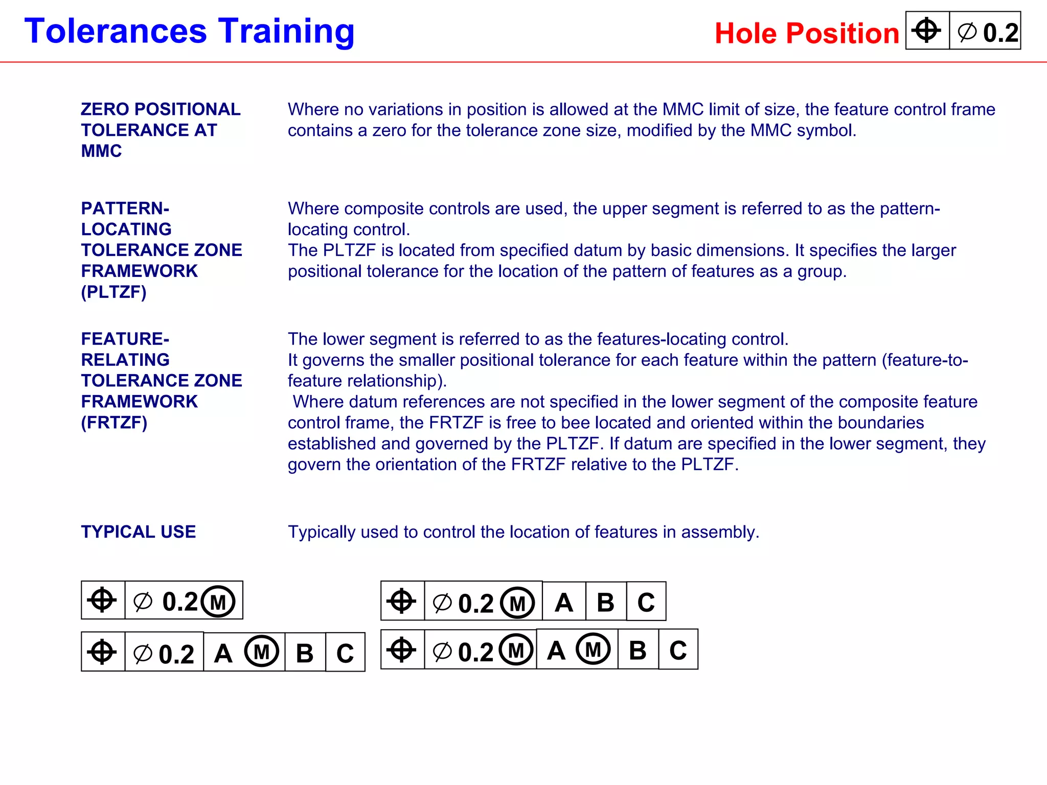 ZERO POSITIONAL TOLERANCE AT MMC Where no variations in position is allowed at the MMC limit of size, the feature control frame contains a zero for the tolerance zone size, modified by the MMC symbol. PATTERN-LOCATING TOLERANCE ZONE FRAMEWORK (PLTZF) Where composite controls are used, the upper segment is referred to as the pattern-locating control.  The PLTZF is located from specified datum by basic dimensions. It specifies the larger positional tolerance for the location of the pattern of features as a group. FEATURE-RELATING TOLERANCE ZONE FRAMEWORK (FRTZF) The lower segment is referred to as the features-locating control.  It governs the smaller positional tolerance for each feature within the pattern (feature-to-feature relationship). Where datum references are not specified in the lower segment of the composite feature control frame, the FRTZF is free to bee located and oriented within the boundaries established and governed by the PLTZF. If datum are specified in the lower segment, they govern the orientation of the FRTZF relative to the PLTZF. TYPICAL USE Typically used to control the location of features in assembly. B A 0.2 C M B A 0.2 C M B A 0.2 C M M 0.2   M Hole Position 0.2 
