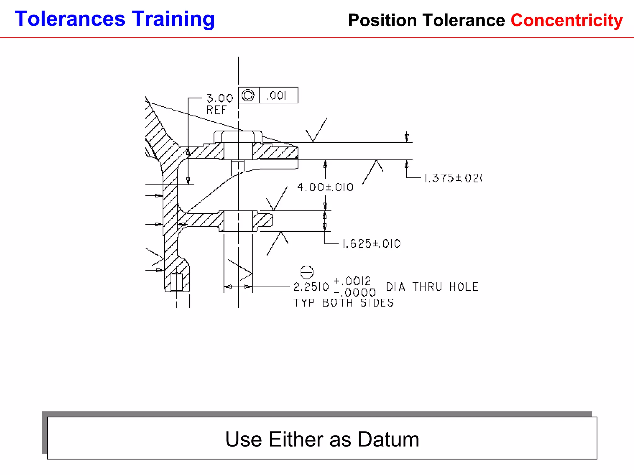 Use Either as Datum Position Tolerance  Concentricity 