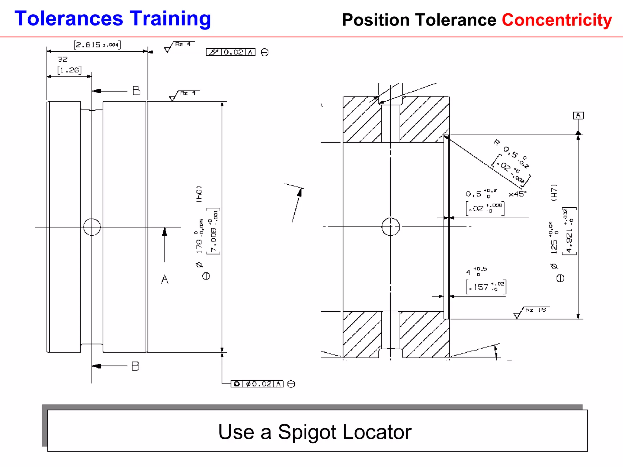 Use a Spigot Locator  Position Tolerance  Concentricity 