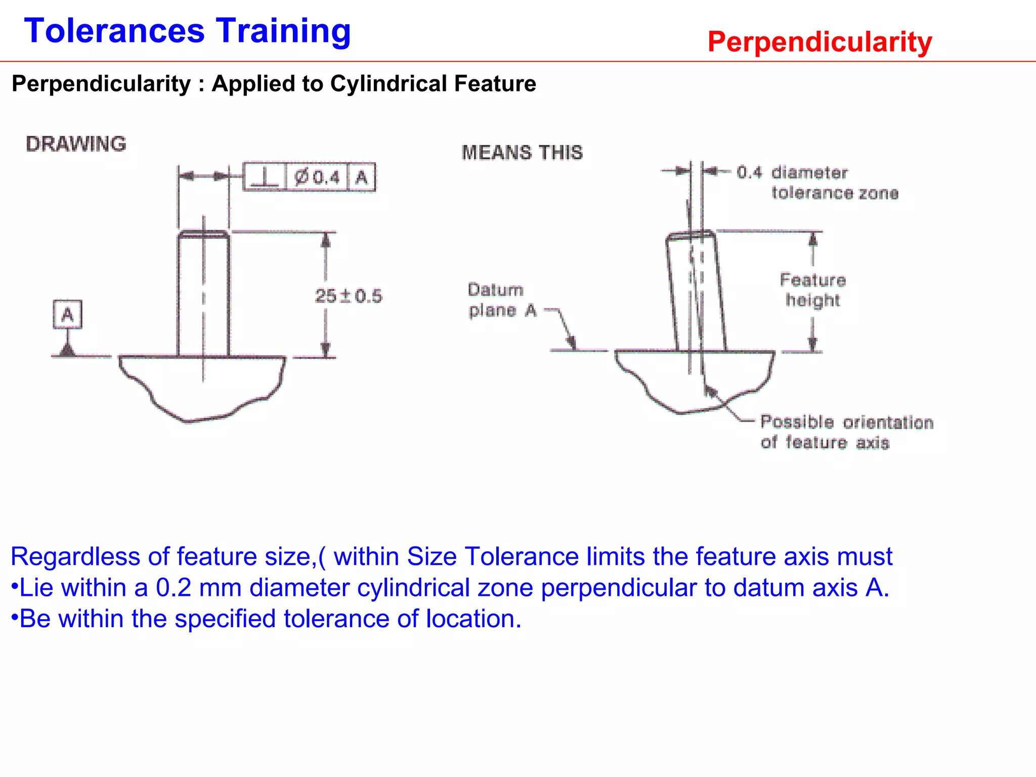 Perpendicularity : Applied to Cylindrical Feature Regardless of feature size,( within Size Tolerance limits the feature axis must  Lie within a 0.2 mm diameter cylindrical zone perpendicular to datum axis A.  Be within the specified tolerance of location.   Perpendicularity 