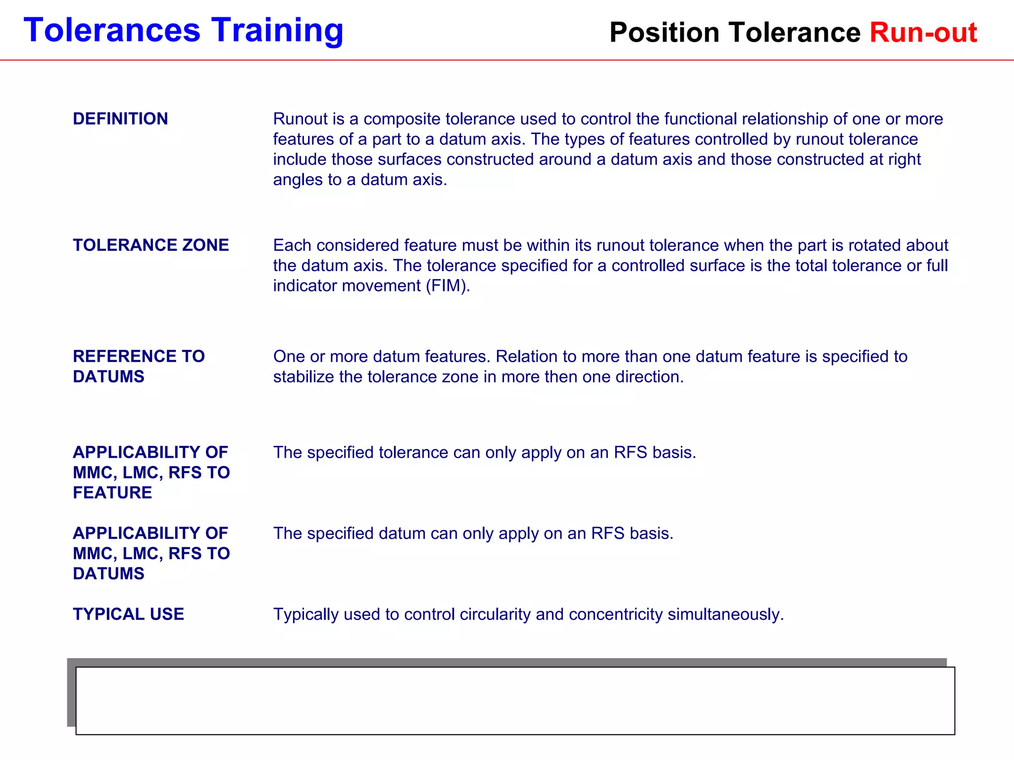 Position Tolerance  Run-out DEFINITION Runout is a composite tolerance used to control the functional relationship of one or more features of a part to a datum axis. The types of features controlled by runout tolerance include those surfaces constructed around a datum axis and those constructed at right angles to a datum axis.  TOLERANCE ZONE Each considered feature must be within its runout tolerance when the part is rotated about the datum axis. The tolerance specified for a controlled surface is the total tolerance or full indicator movement (FIM).  REFERENCE TO DATUMS One or more datum features. Relation to more than one datum feature is specified to stabilize the tolerance zone in more then one direction. APPLICABILITY OF MMC, LMC, RFS TO FEATURE The specified tolerance can only apply on an RFS basis. APPLICABILITY OF MMC, LMC, RFS TO DATUMS The specified datum can only apply on an RFS basis. TYPICAL USE Typically used to control circularity and concentricity simultaneously. 